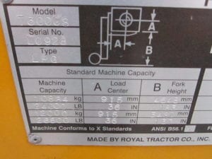The data plate of a Royal Forklift lists the machine capacity at 24,000 pounds with a 36-inch load center.