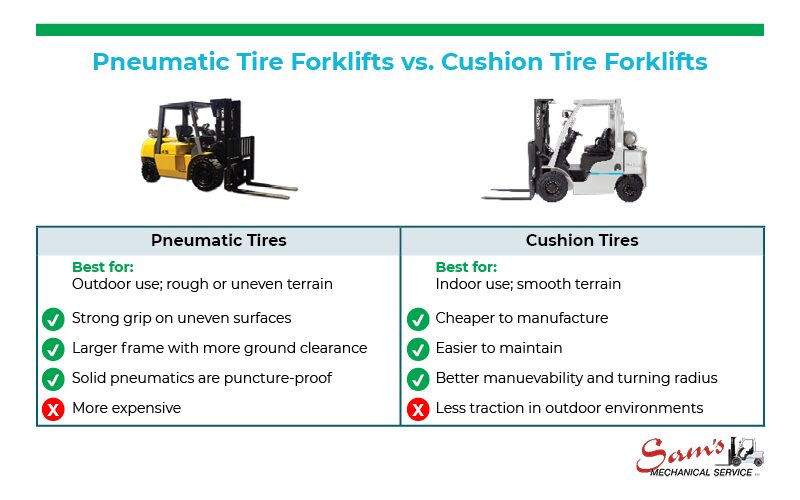 forklift tire comparison chart